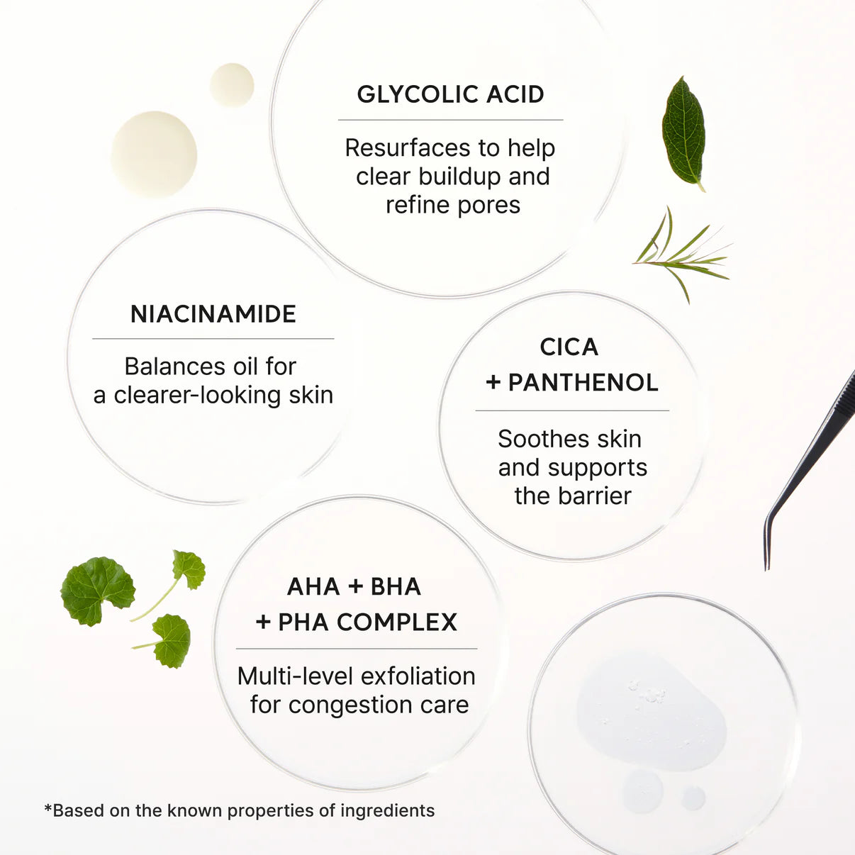 Arencia - Eraser Shot Glycolic Acid Booster Shot