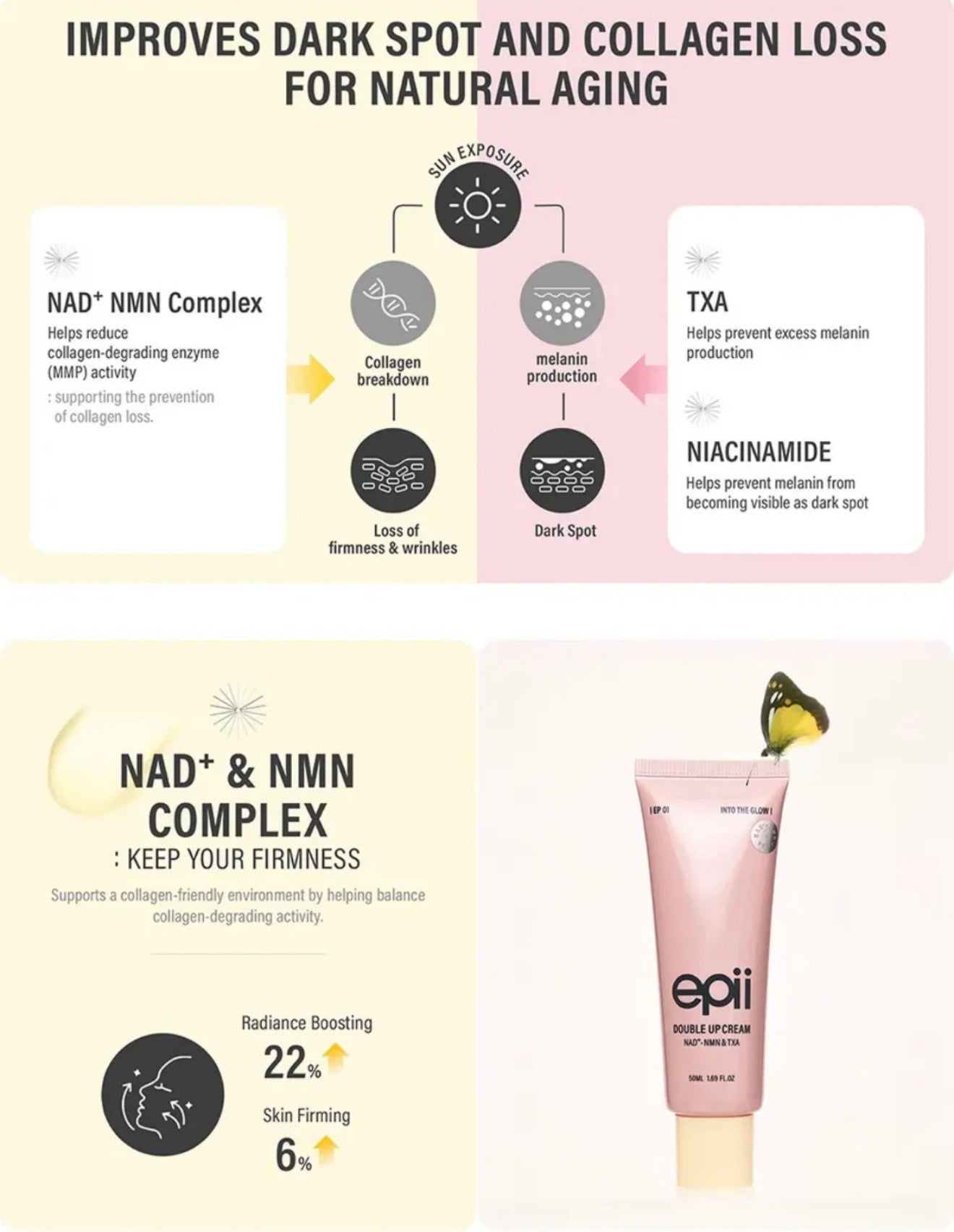 epii - Double Up Cream NAD+ NMN & TXA