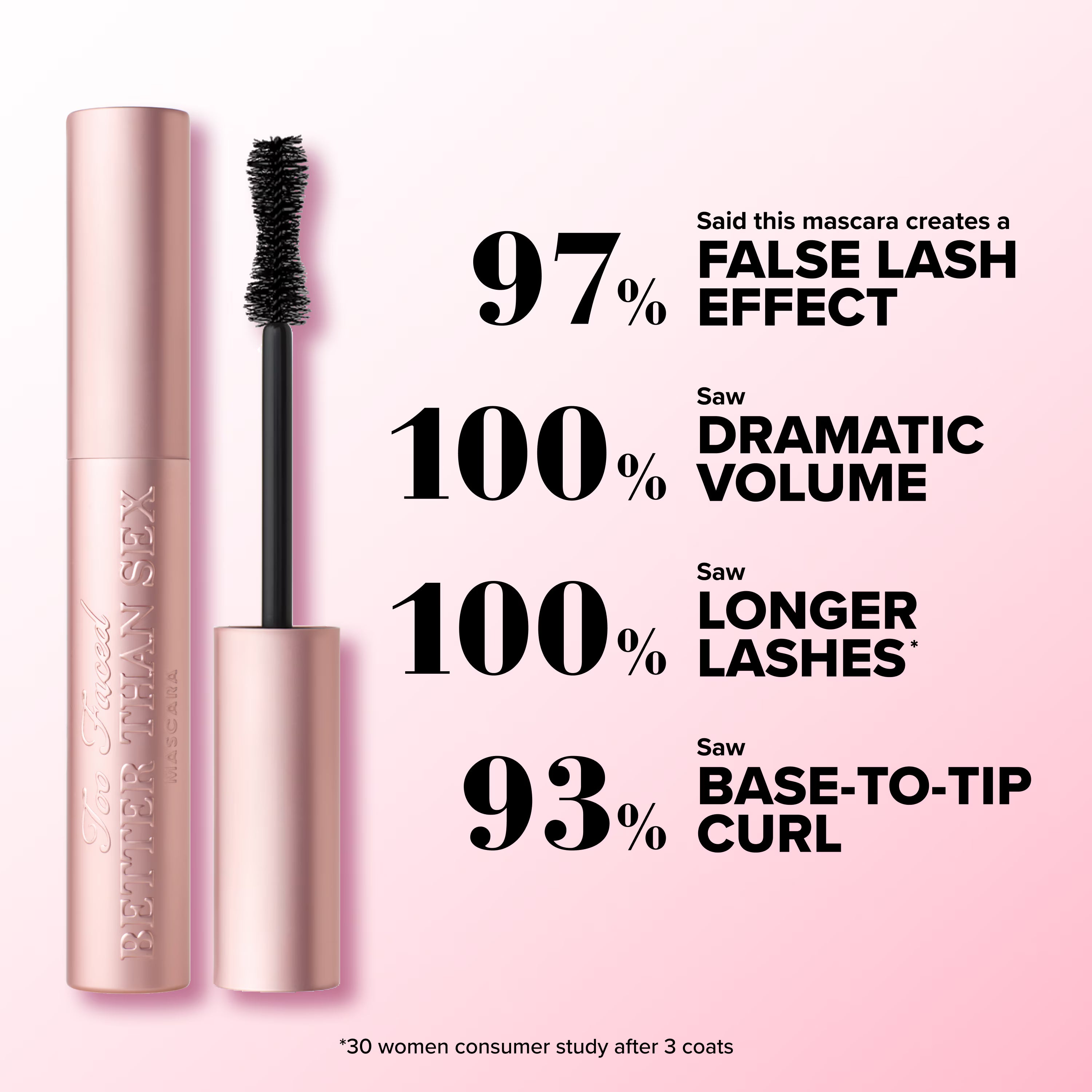 Too Faced Travel Size Better Than Love Mascara
