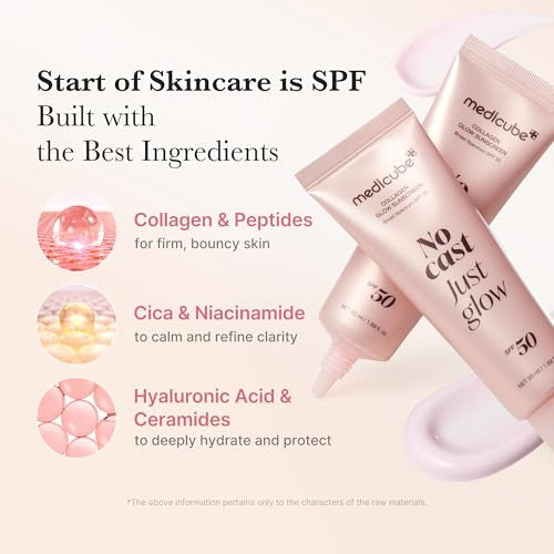 Medicube Sunscreen No Cast Just Glow Collagen | SPF 50