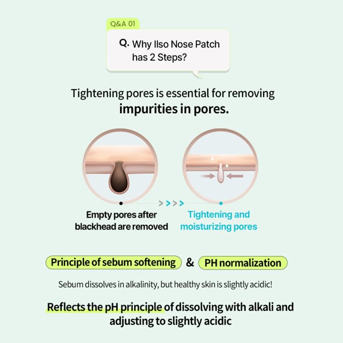 ilso - Natural Mild Clear Nose Pack
