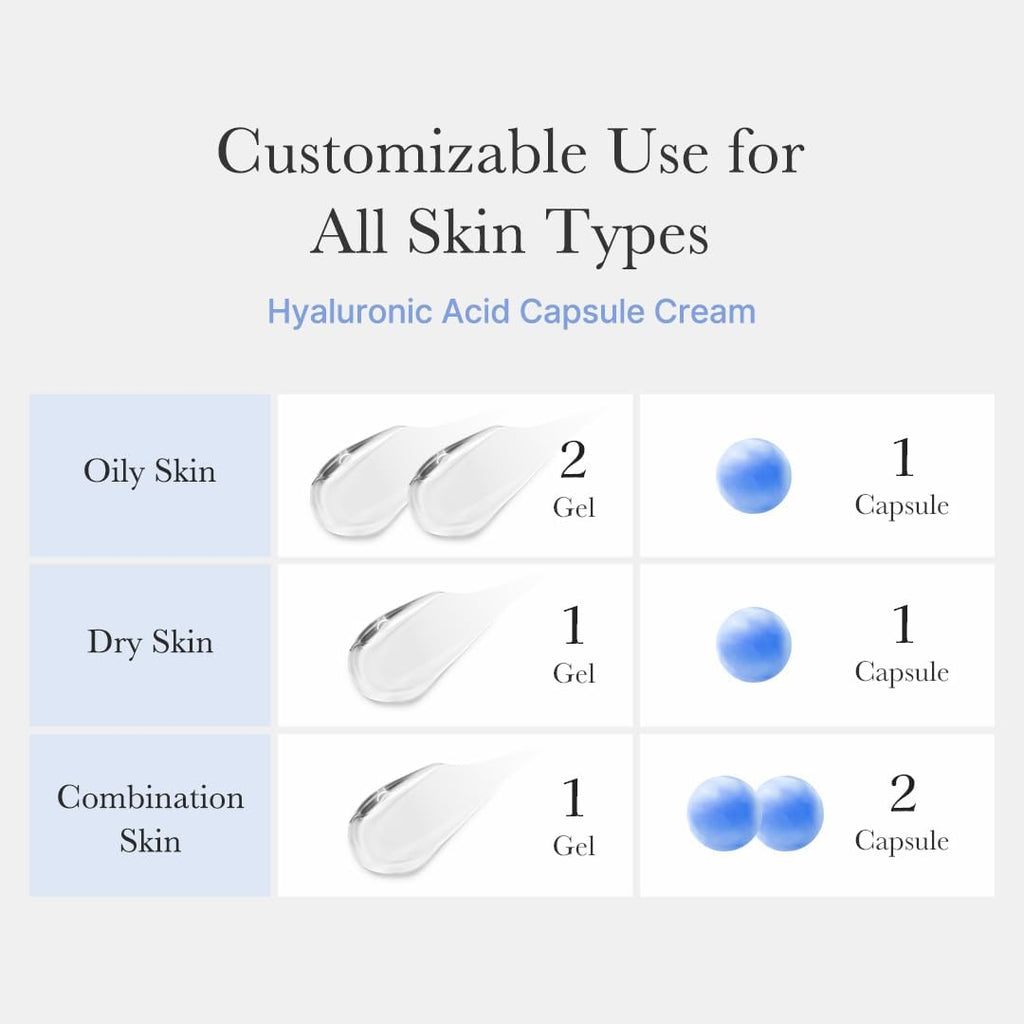 MEDICUBE Hyaluronic Moisturizing Capsule Cream – 55ml