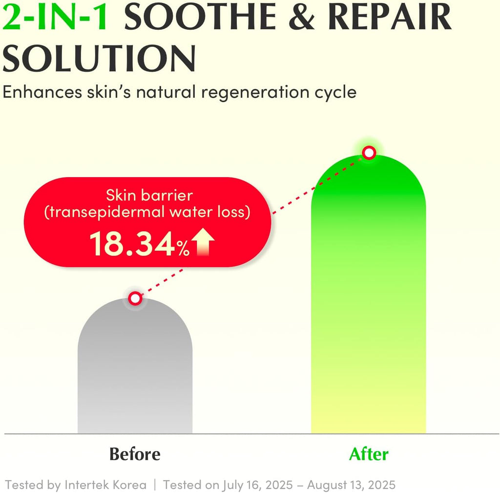 EQQUALBERRY - Aloe PDRN Calming Serum
