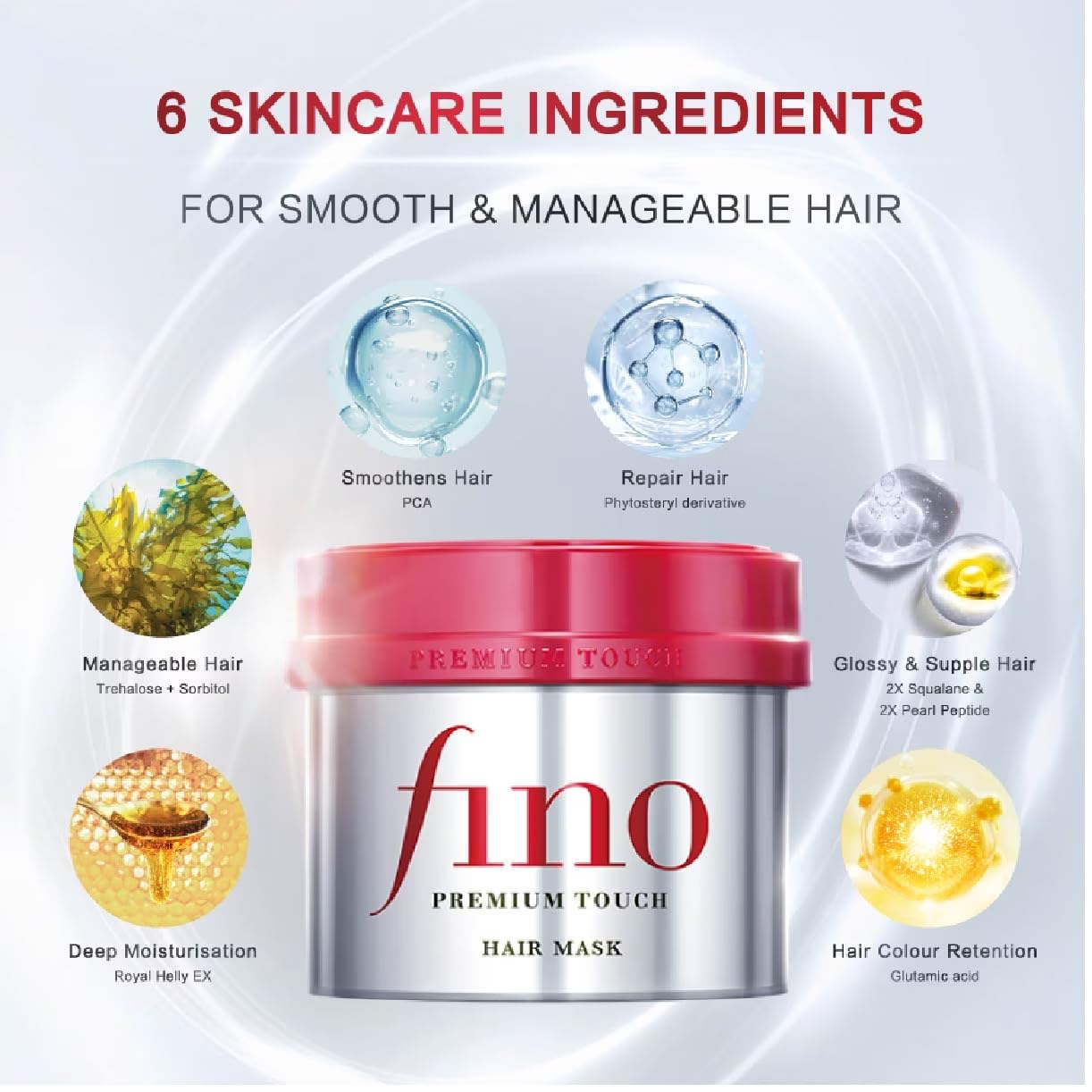 Shiseido - Fino Premium Touch Hair Mask
