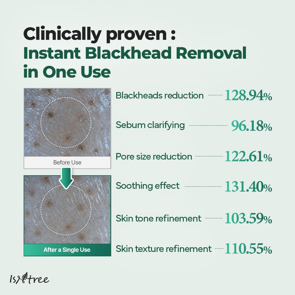 Isntree - Mugwort Calming Clay Mask
