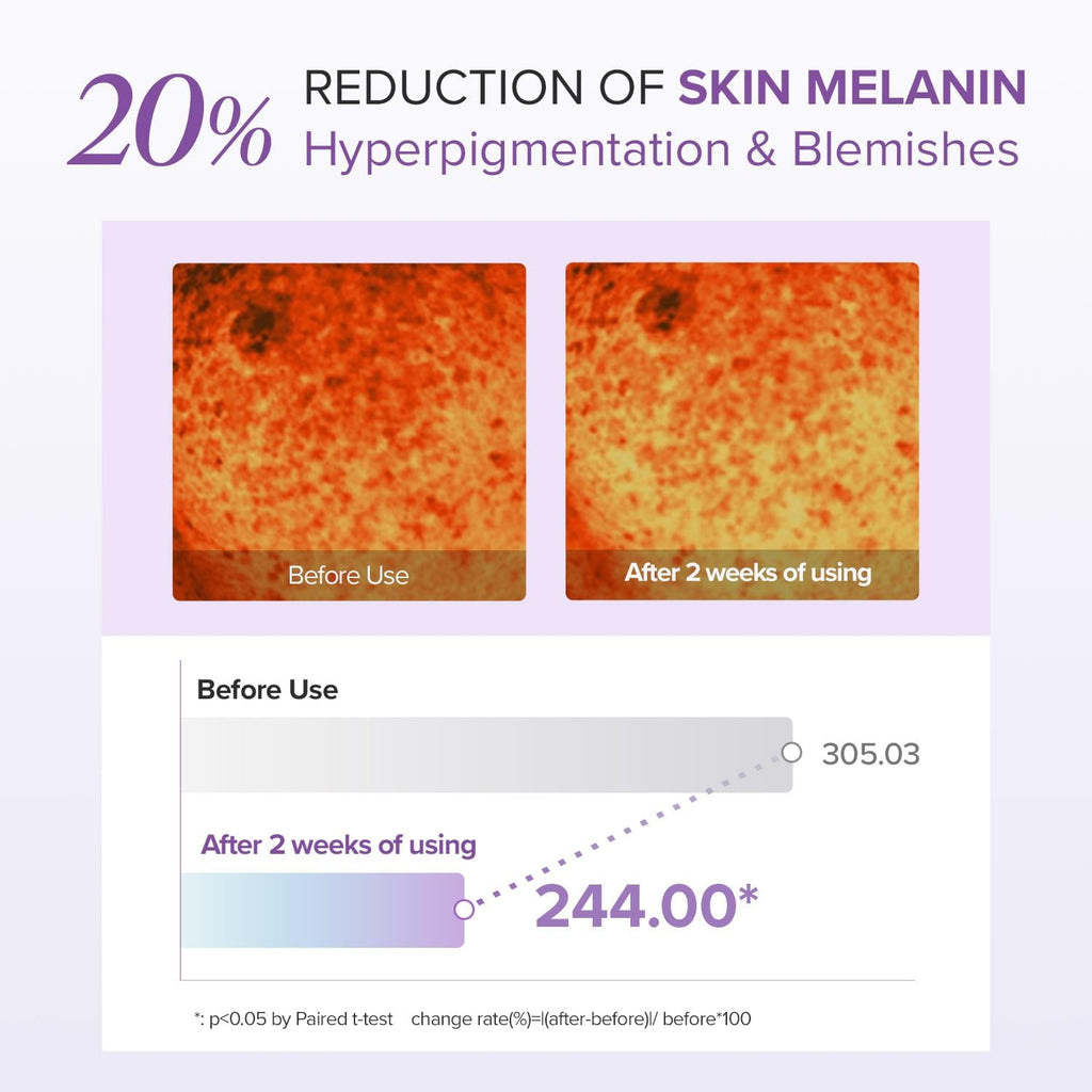 Mary&May - Tranexamic Acid + Glutathione Eye Cream