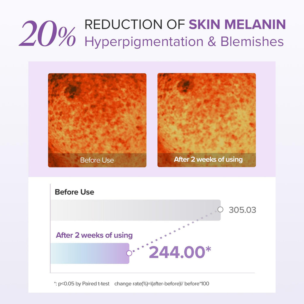 Mary&May - Glutathione Eye Cream Special Set