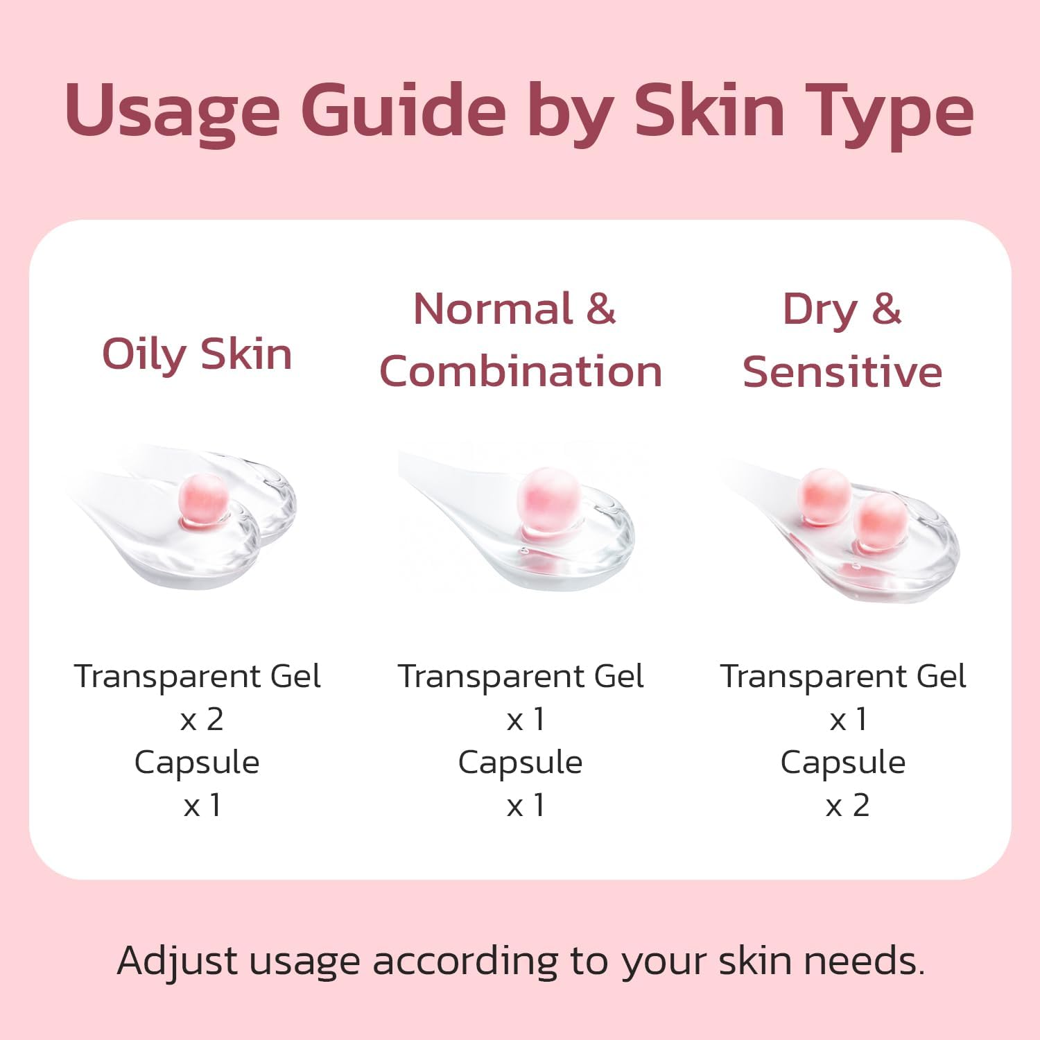 medicube - PDRN Pink Collagen Capsule Cream