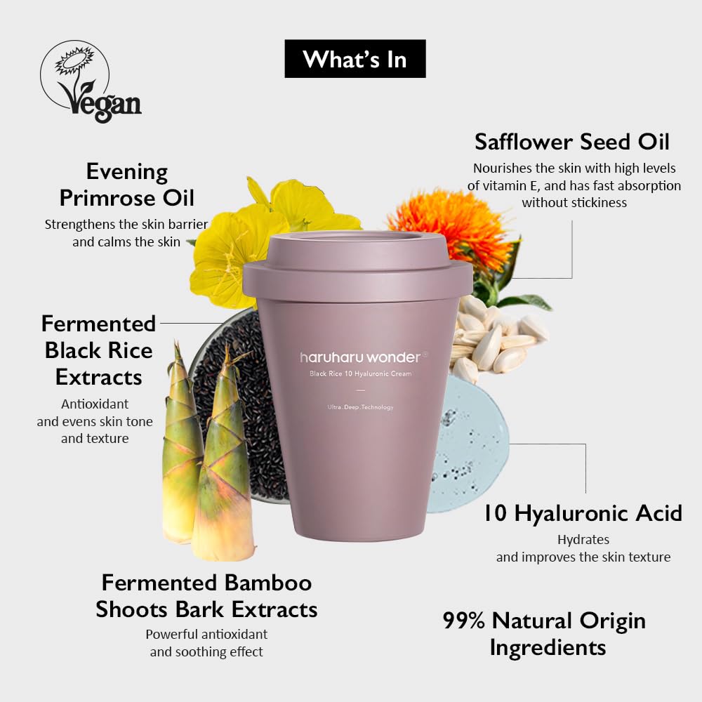 Haruharu WONDER - Black Rice 10 Hyaluronic Cream