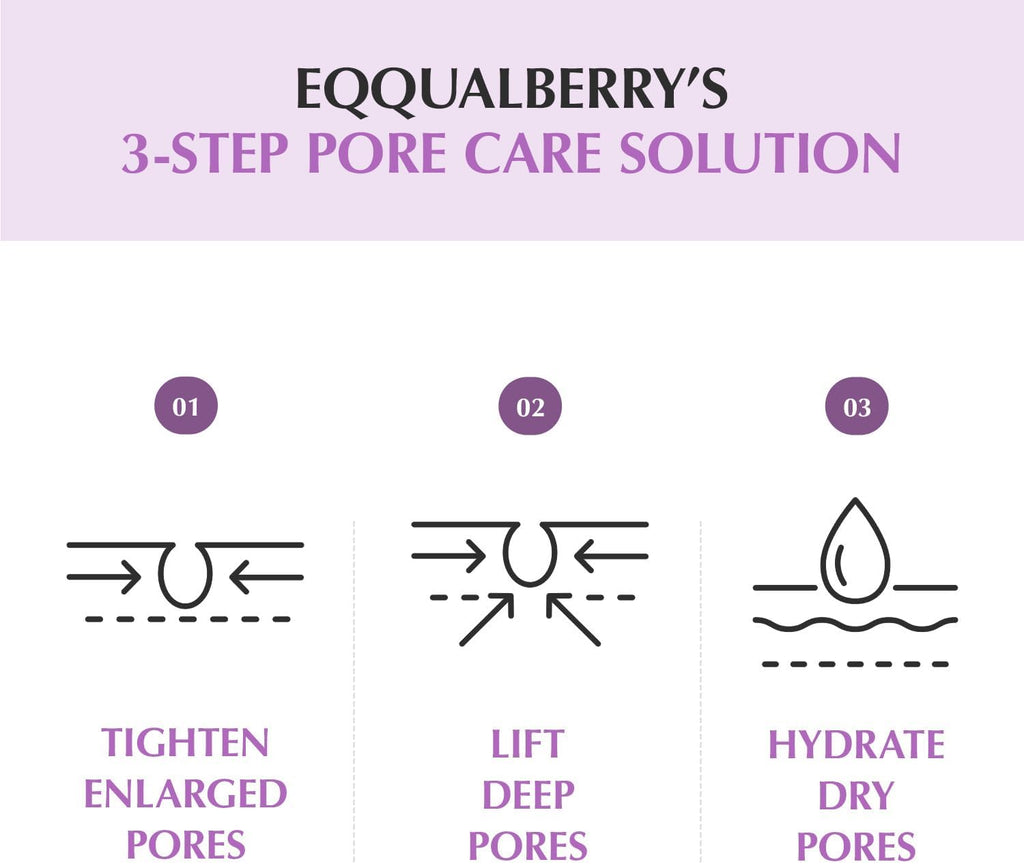 EQQUALBERRY Purple PDRN Pore Minimizing Serum