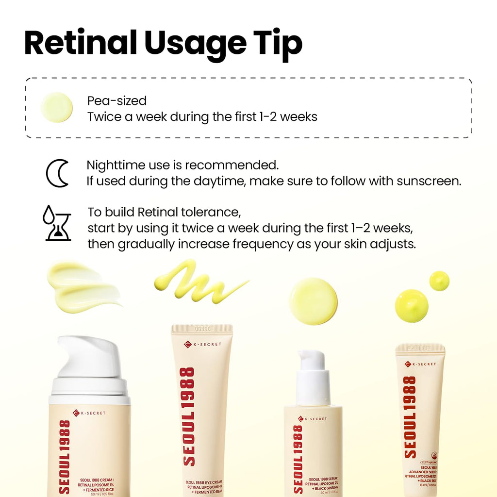 KSECRET SEOUL 1988 Retinal Cream