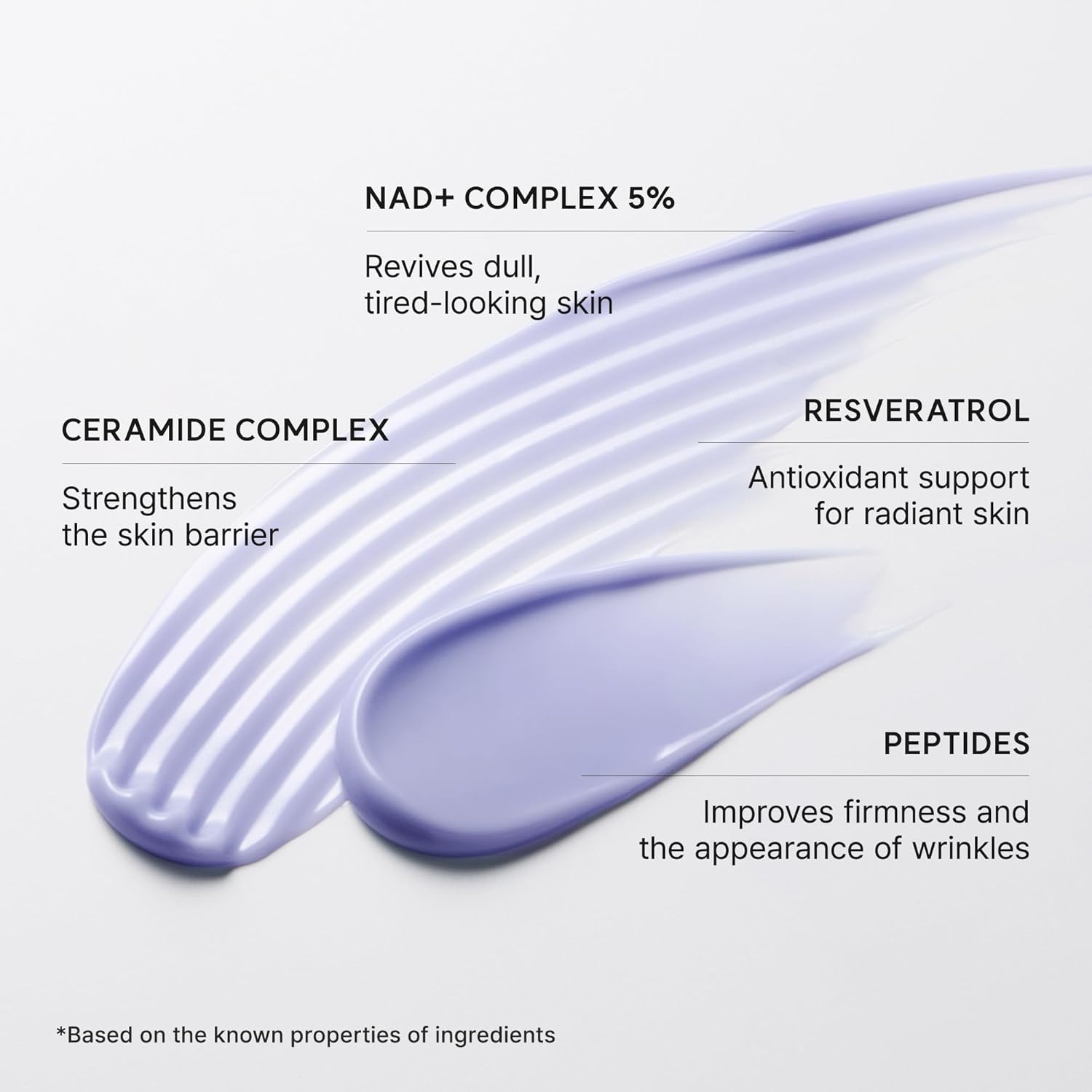 Arencia - NAD+ Time-Rewind Booster Shot, Firming & Revitalizing Serum with 5% NAD+ Complex, Peptides & Resveratrol
