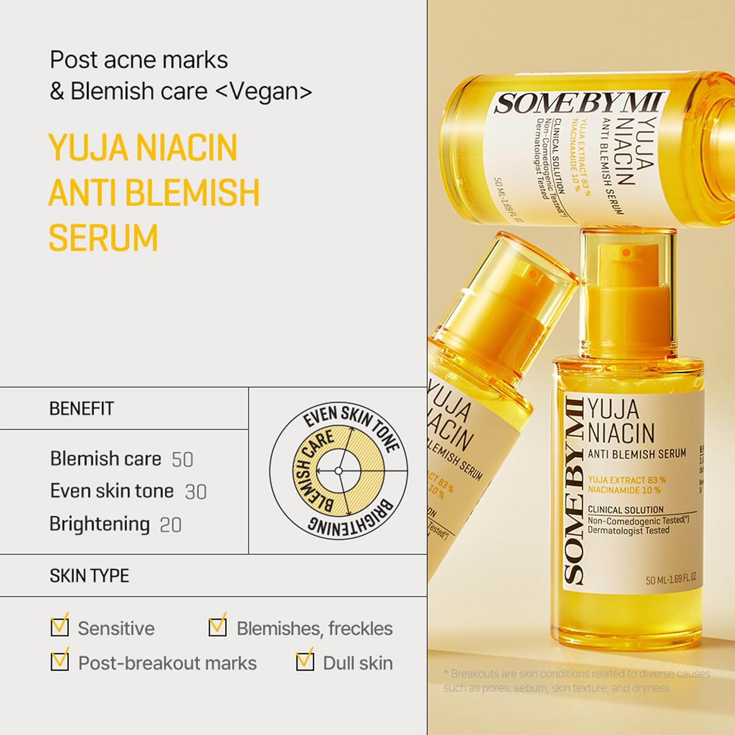 Yuja Niacin - Anti Blemish Serum 2x More Powerful Brightening 50ml