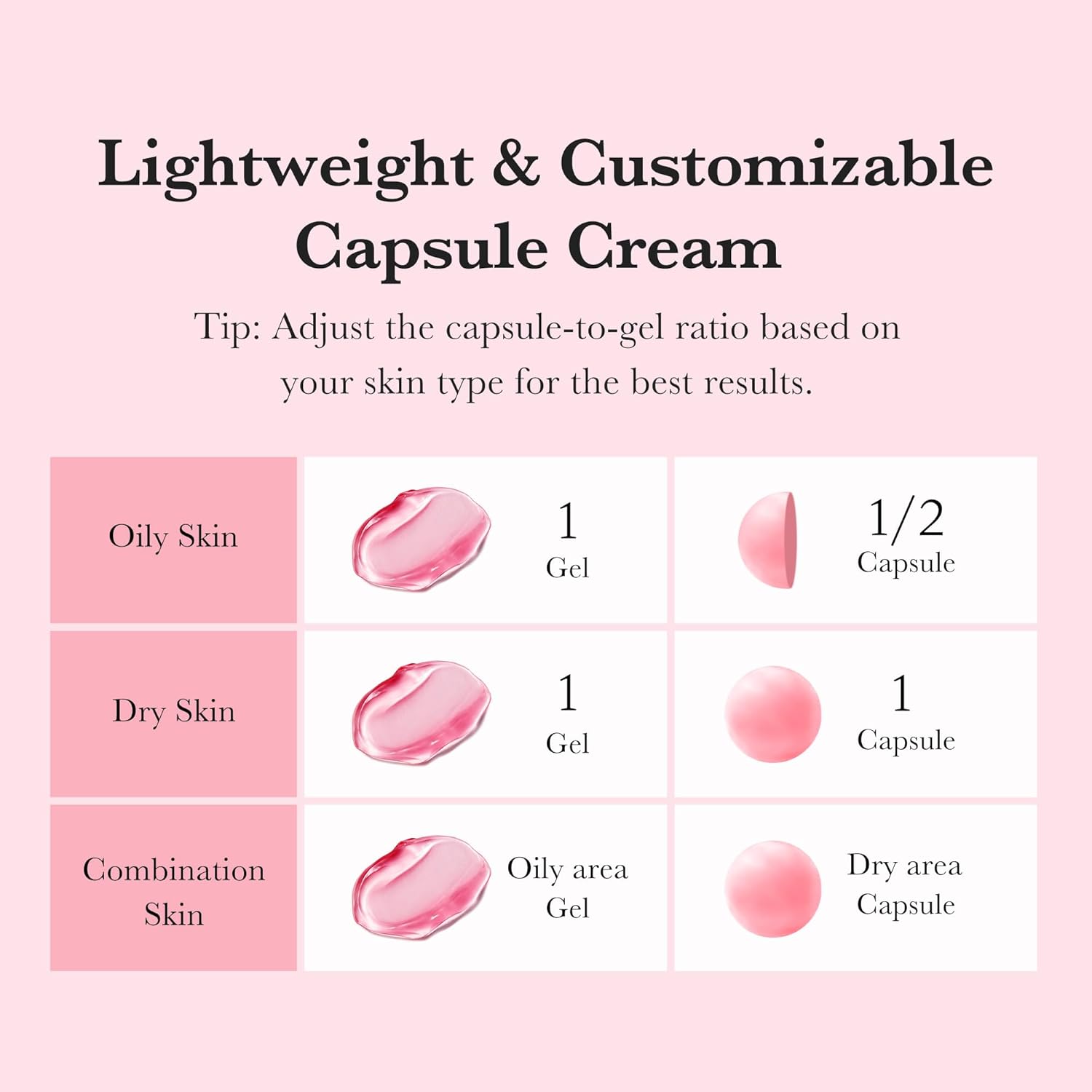 medicube - TXA Niacinamide Capsule Cream 5%