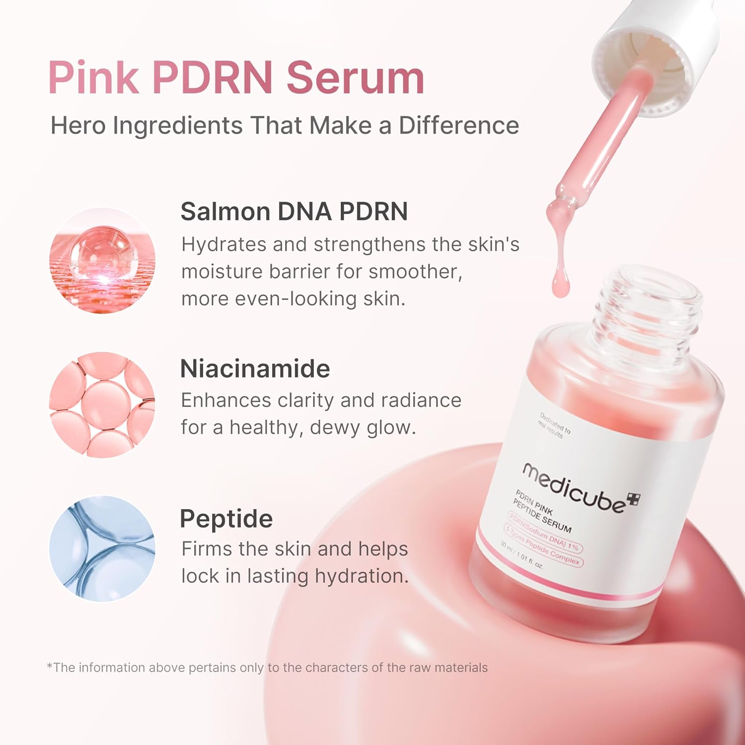 medicube - PDRN Pink Peptide Serum 30ml