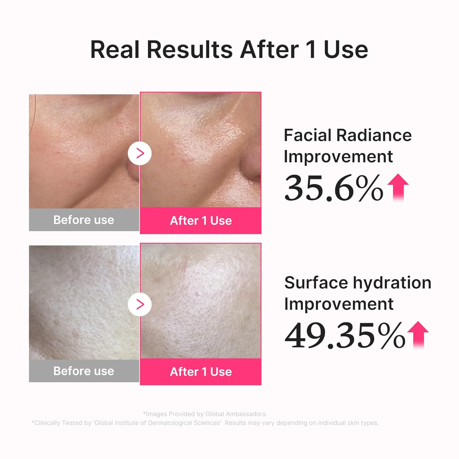 medicube - PDRN Pink Collagen Glow Jelly Serum
