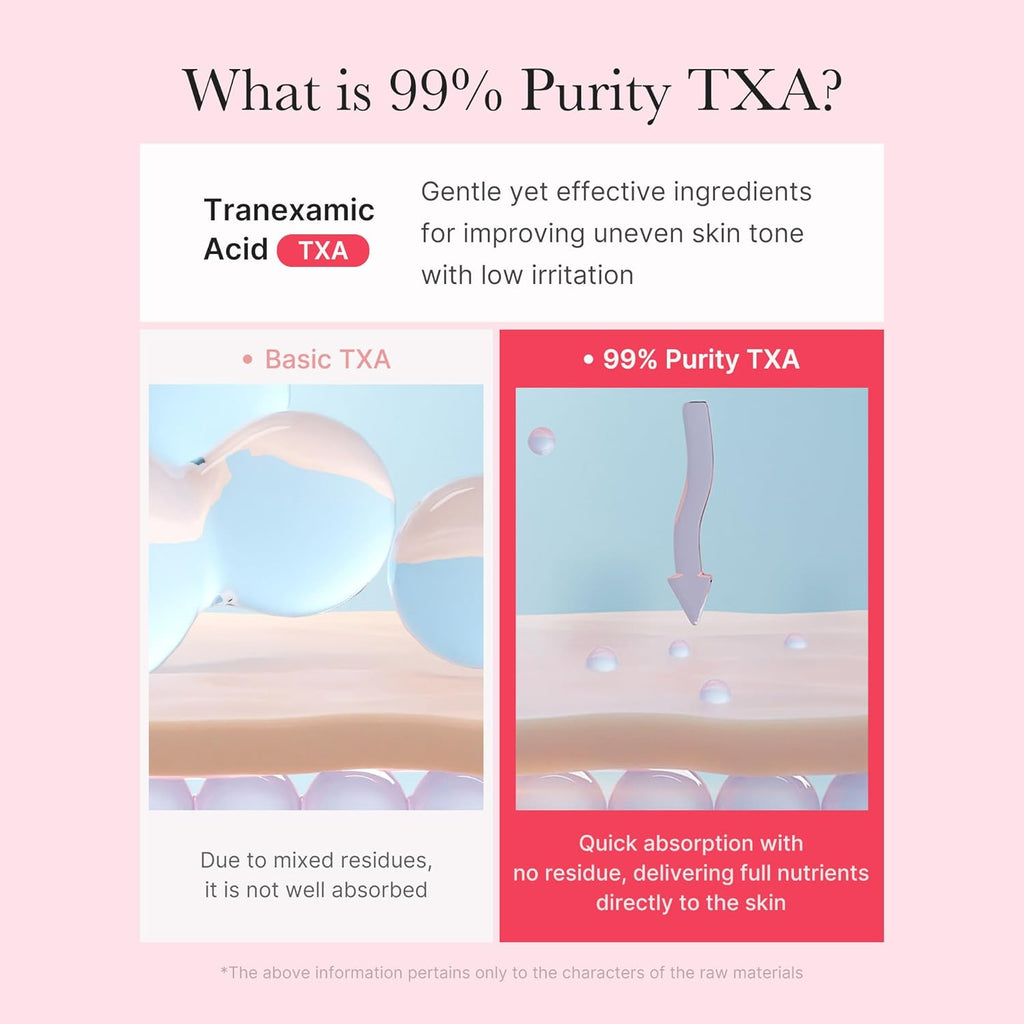 medicube - TXA Niacinamide Capsule Cream 5%