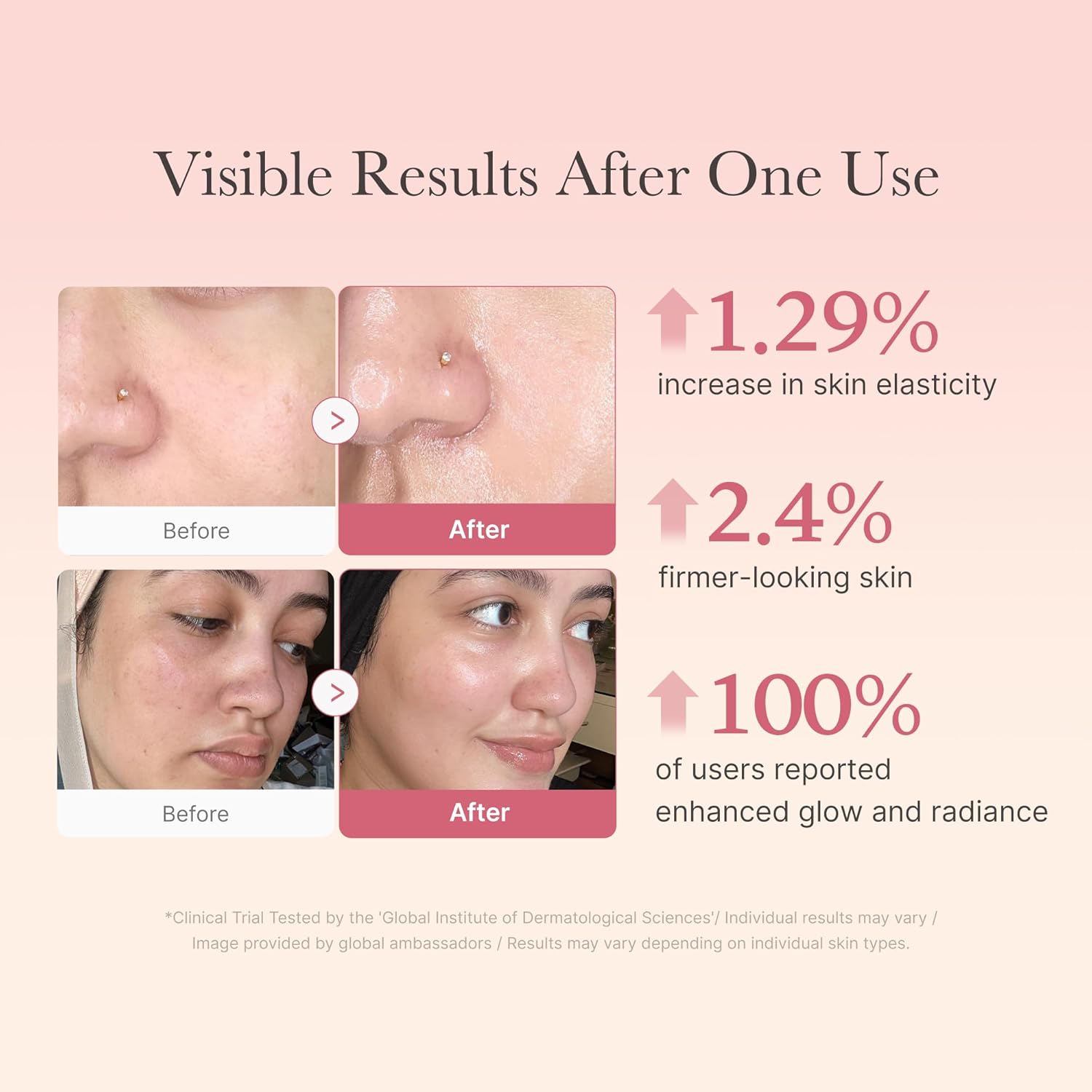 Medicube - Collagen Jelly Cream 110ML