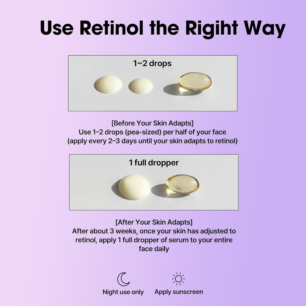 SOME BY MI Retinol Intense Reactivating Serum