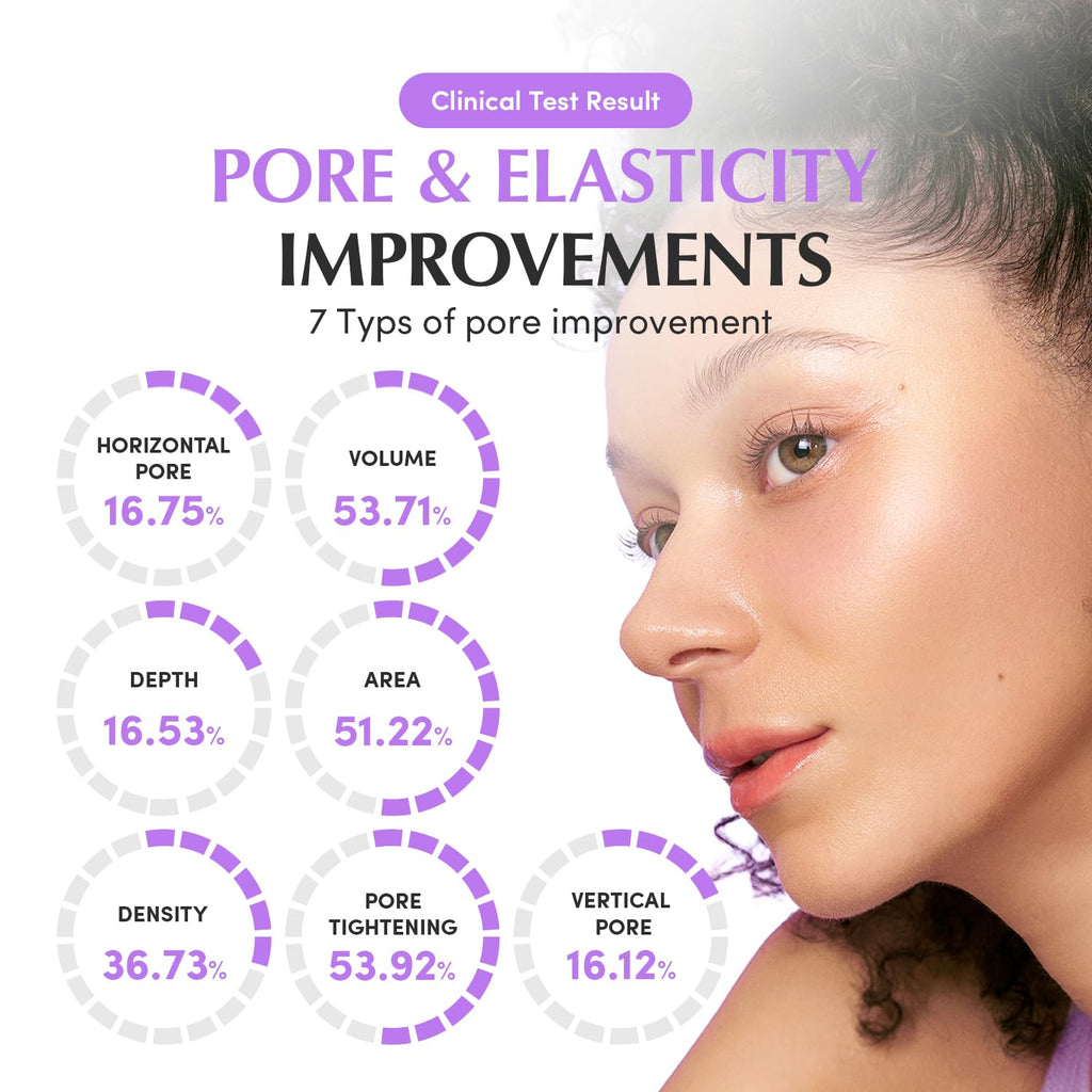 EQQUALBERRY - Bakuchiol Plumping Capsule Cream