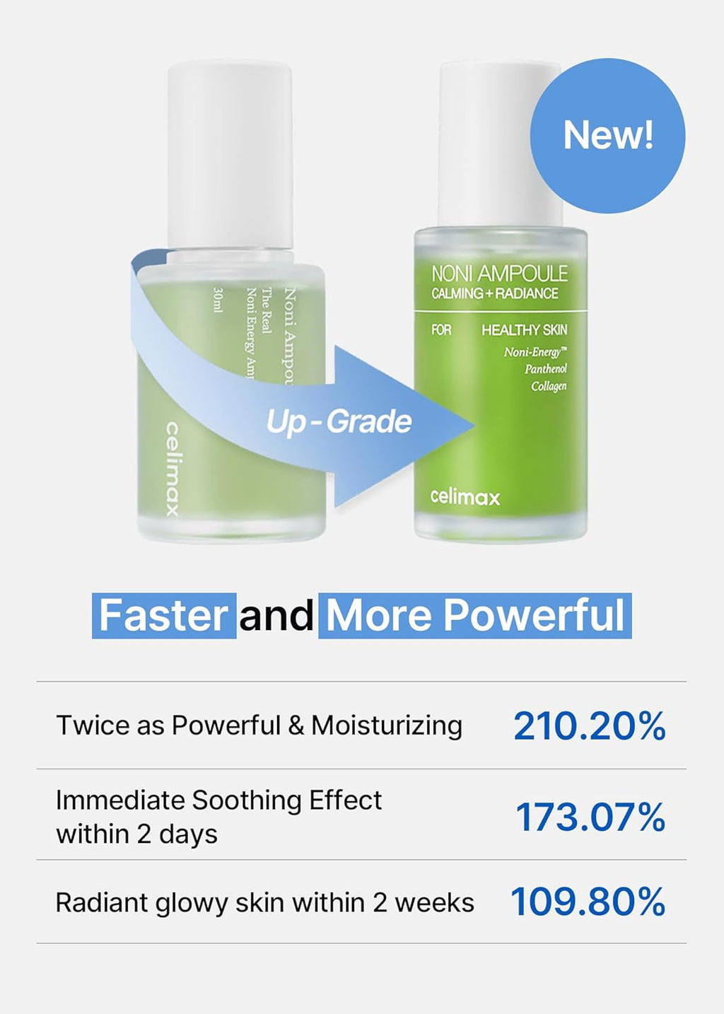 celimax - Noni Ampoule Calming + Radiance Jumbo