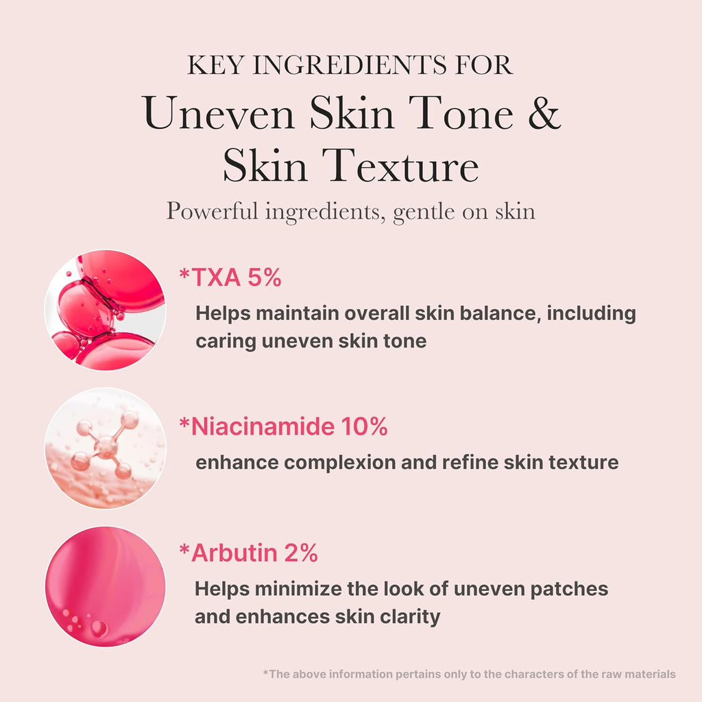 Medicube - TXA Niacinamide 15 Serum