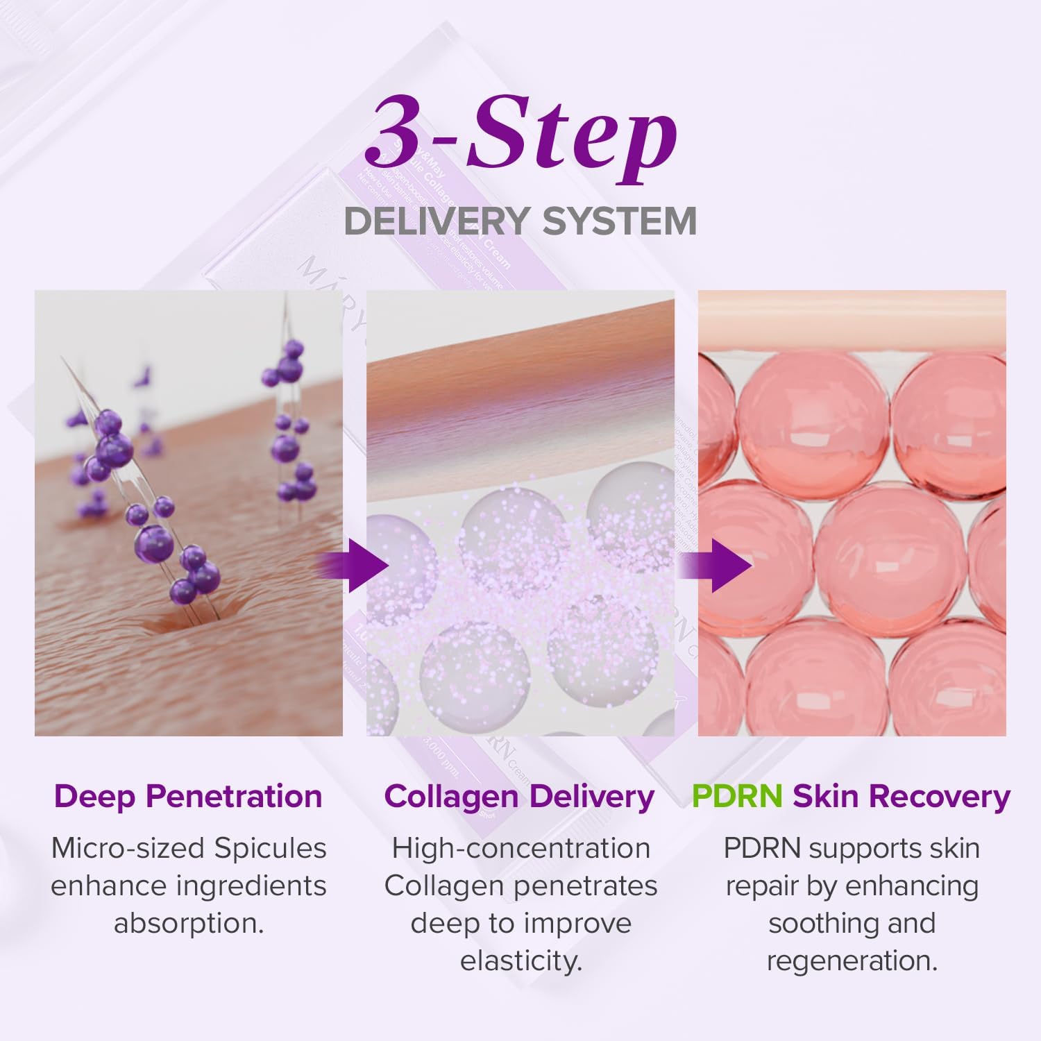 Mary&May – Spicule Collagen PDRN Cream