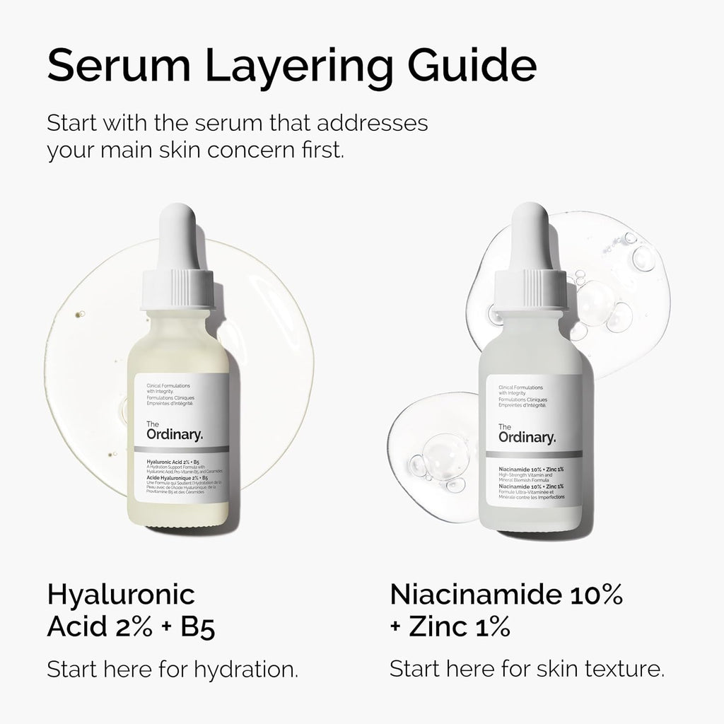 The Ordinary - 1%Niacinamide 10% + Zinc 1%