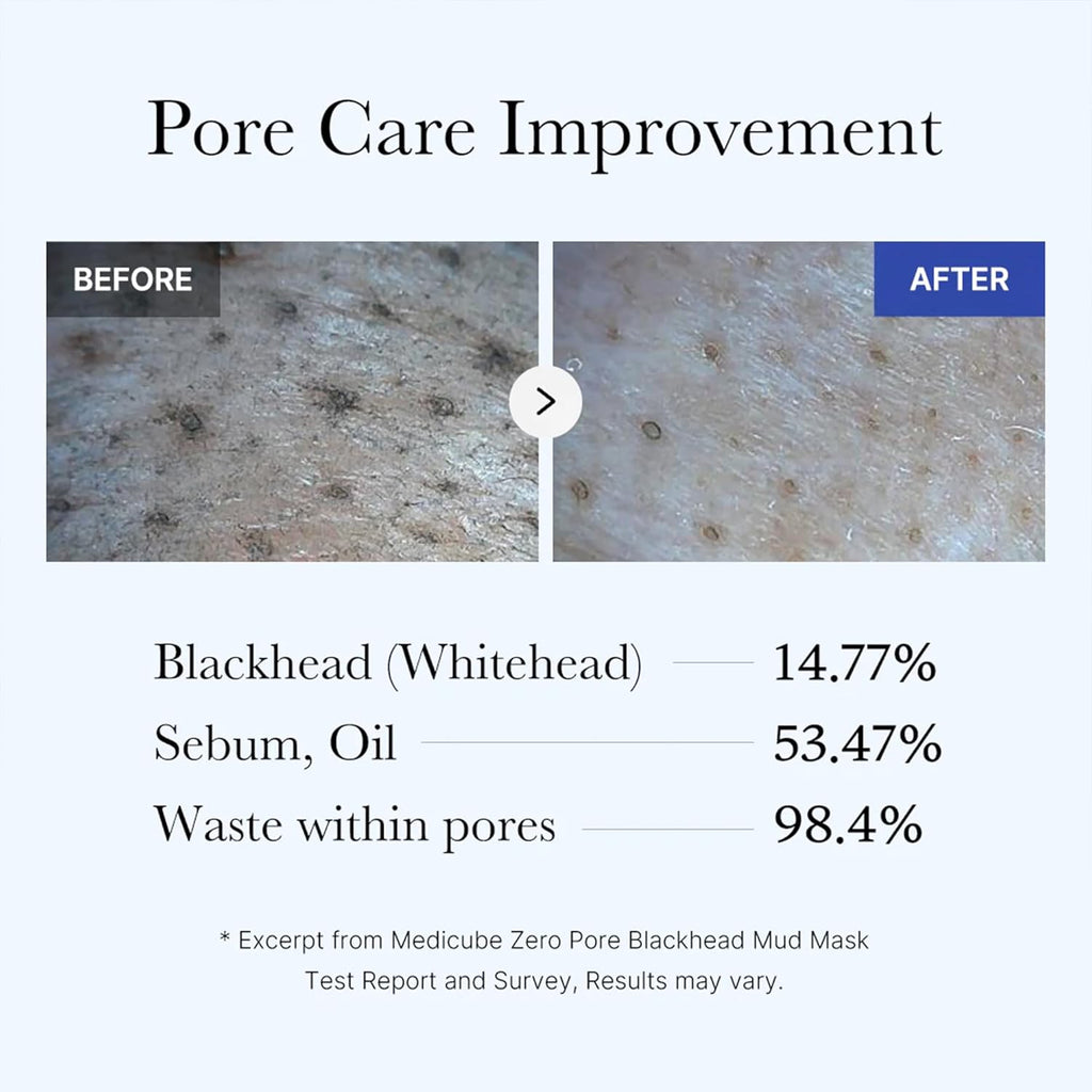 medicube - Zero Pore Blackhead Mud Mask