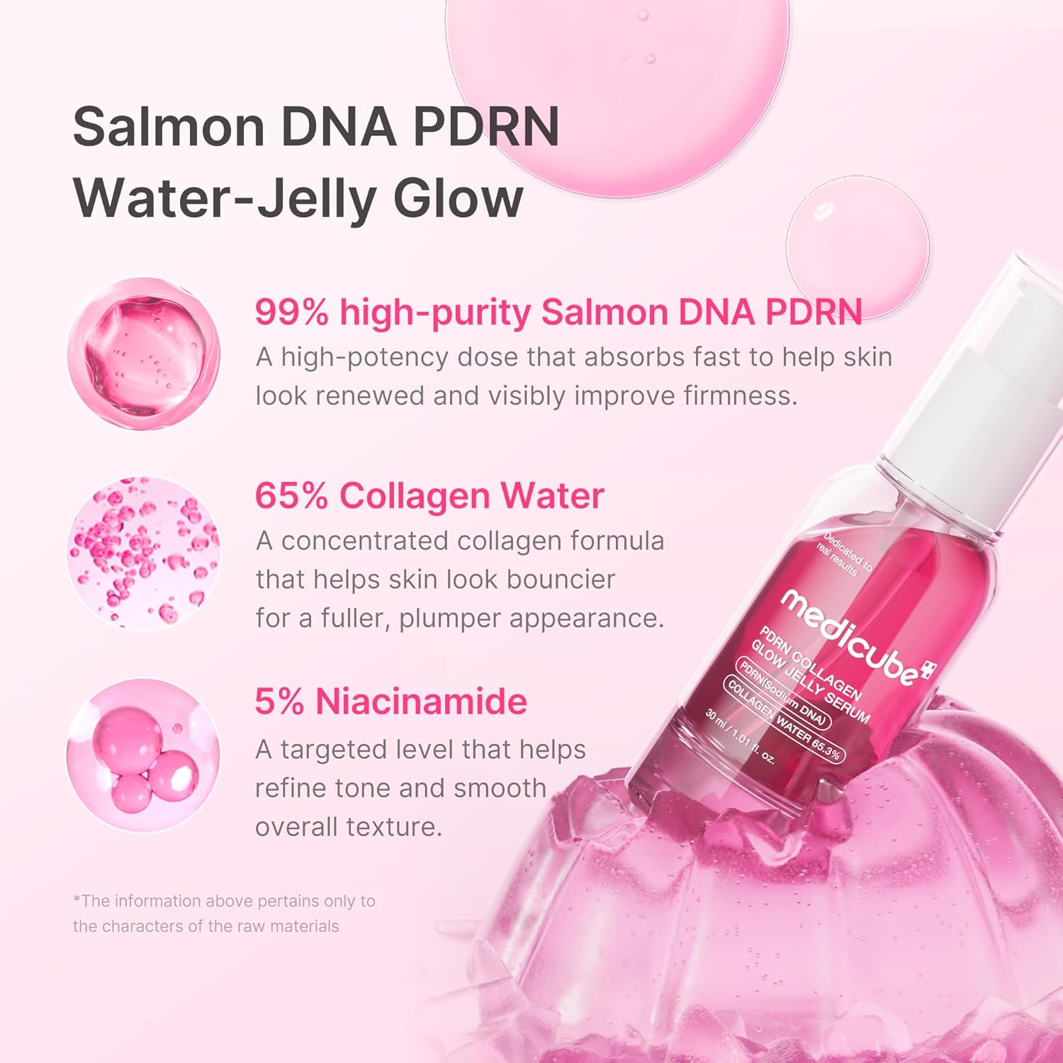 medicube - PDRN Pink Collagen Glow Jelly Serum