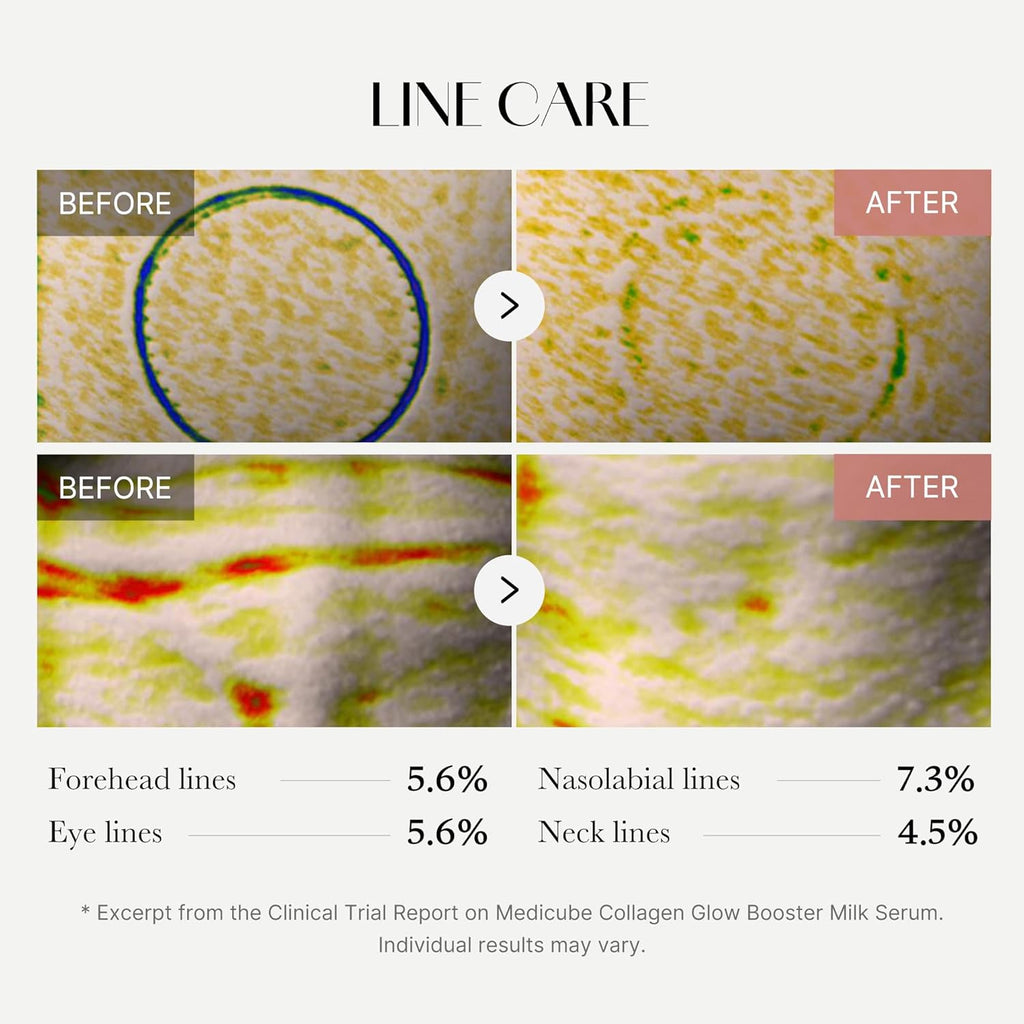 medicube - Collagen Glow Booster Serum