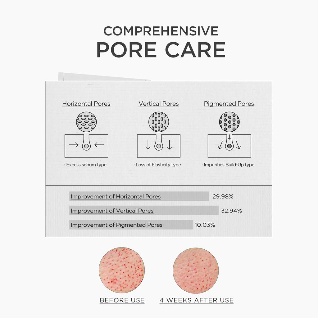 SKIN 1004 - Lab in Nature Madagascar Centella Niacinamide 10 Boosting Shot Ampoule