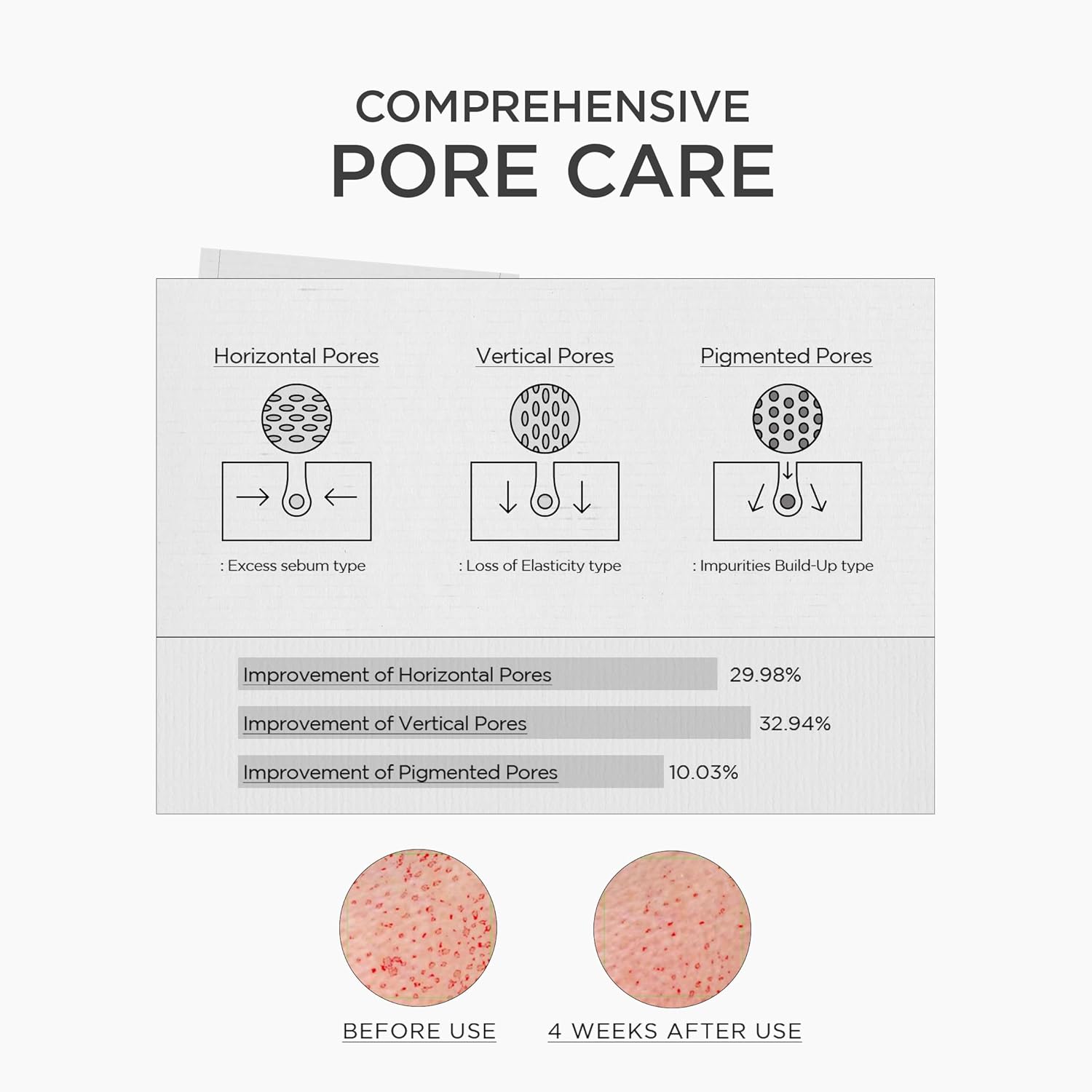 SKIN 1004 - Lab in Nature Madagascar Centella Niacinamide 10 Boosting Shot Ampoule