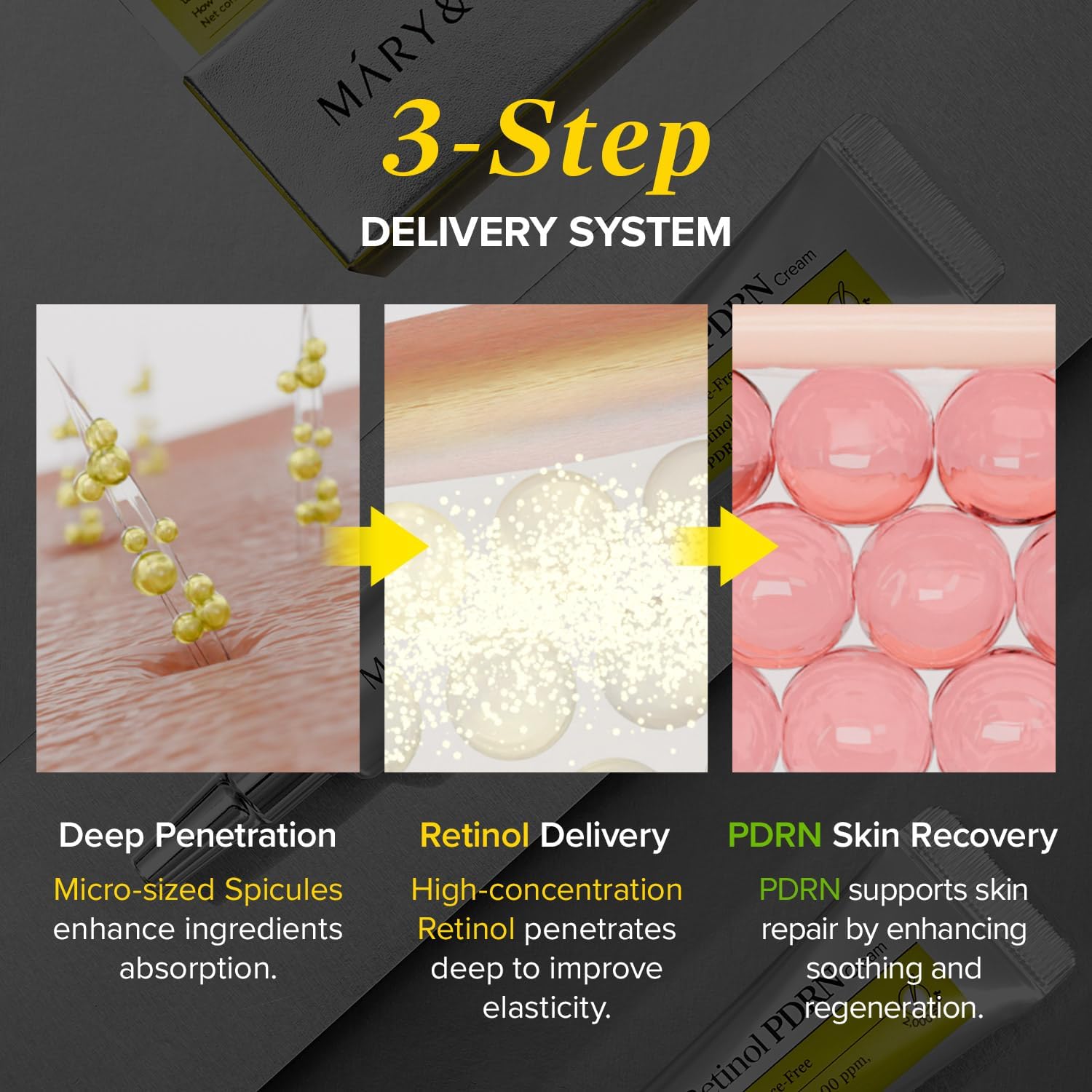 Mary&May – Spicule Retinol PDRN Cream