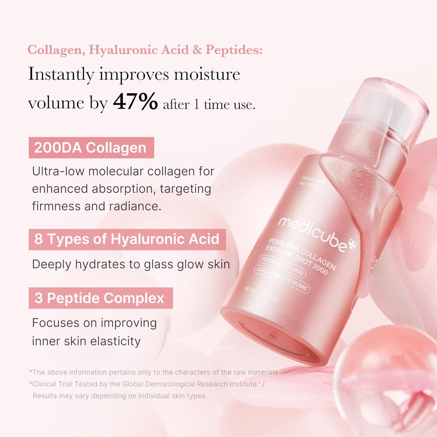 medicube - PDRN Pink Collagen Exosome Shot Serum 2000 30ml