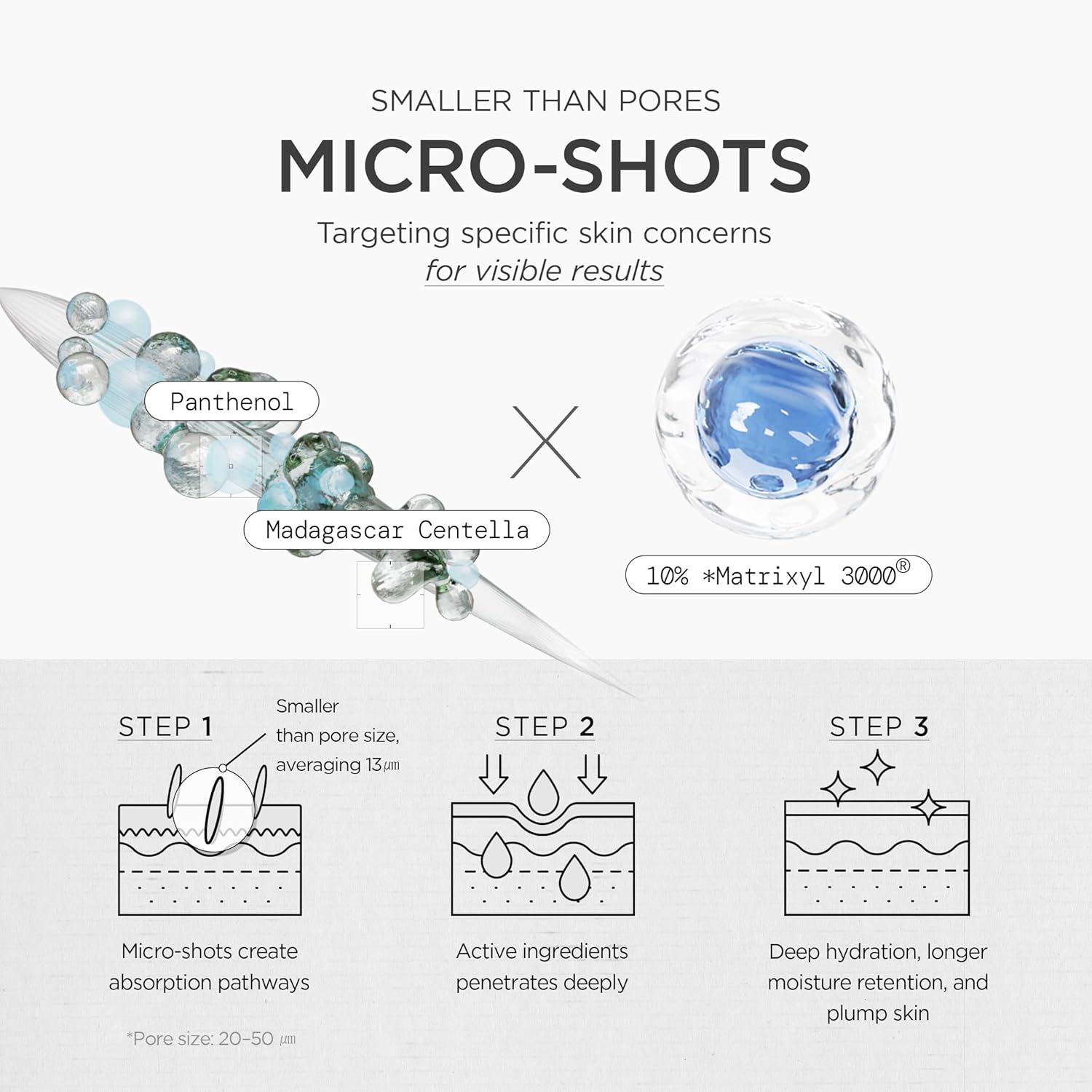 SKIN 1004 - Lab in Nature Madagascar Centella Matrixyl 10 Boosting Shot Ampoule