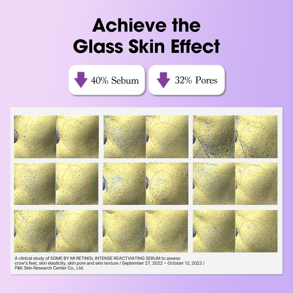 SOME BY MI Retinol Intense Reactivating Serum