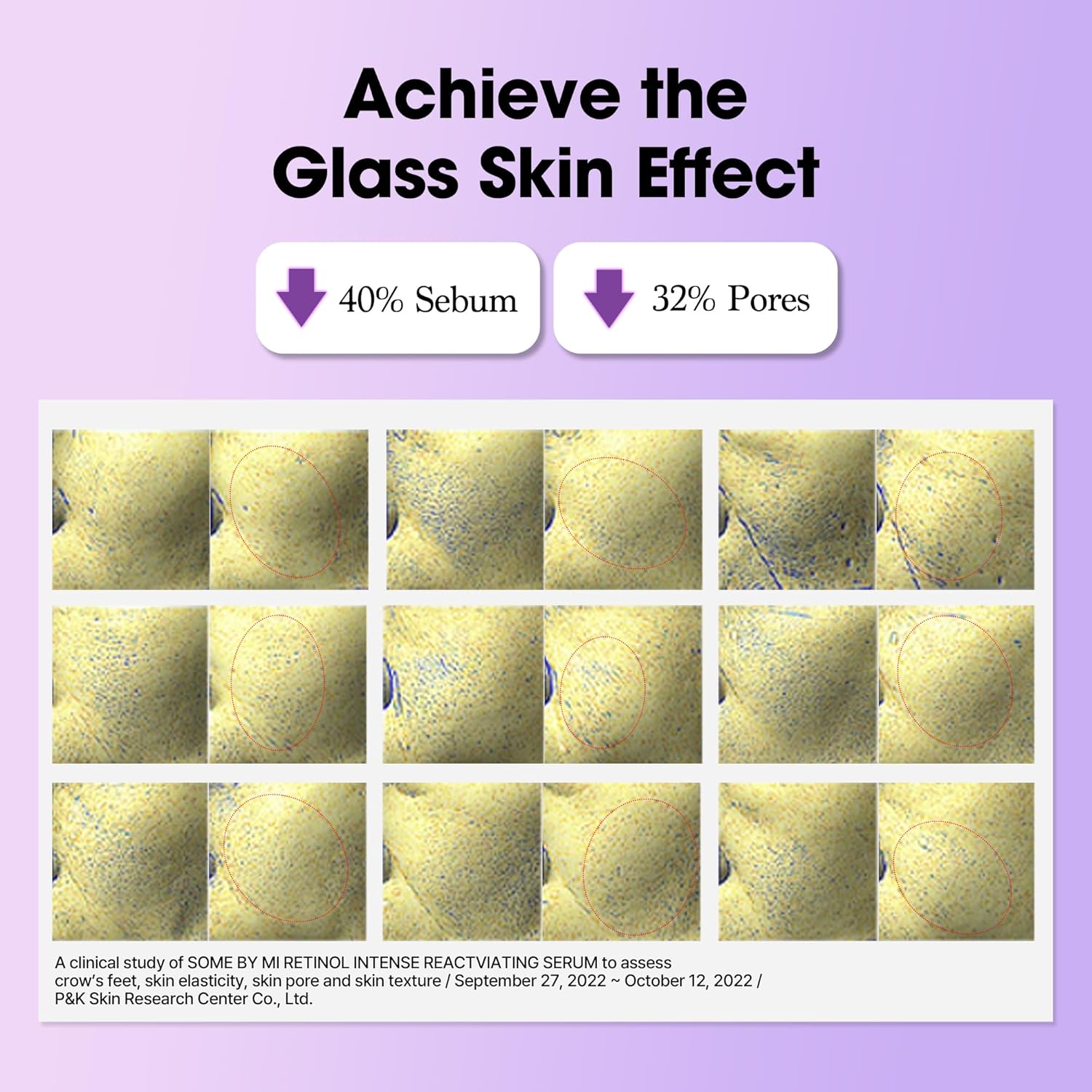 SOME BY MI Retinol Intense Reactivating Serum