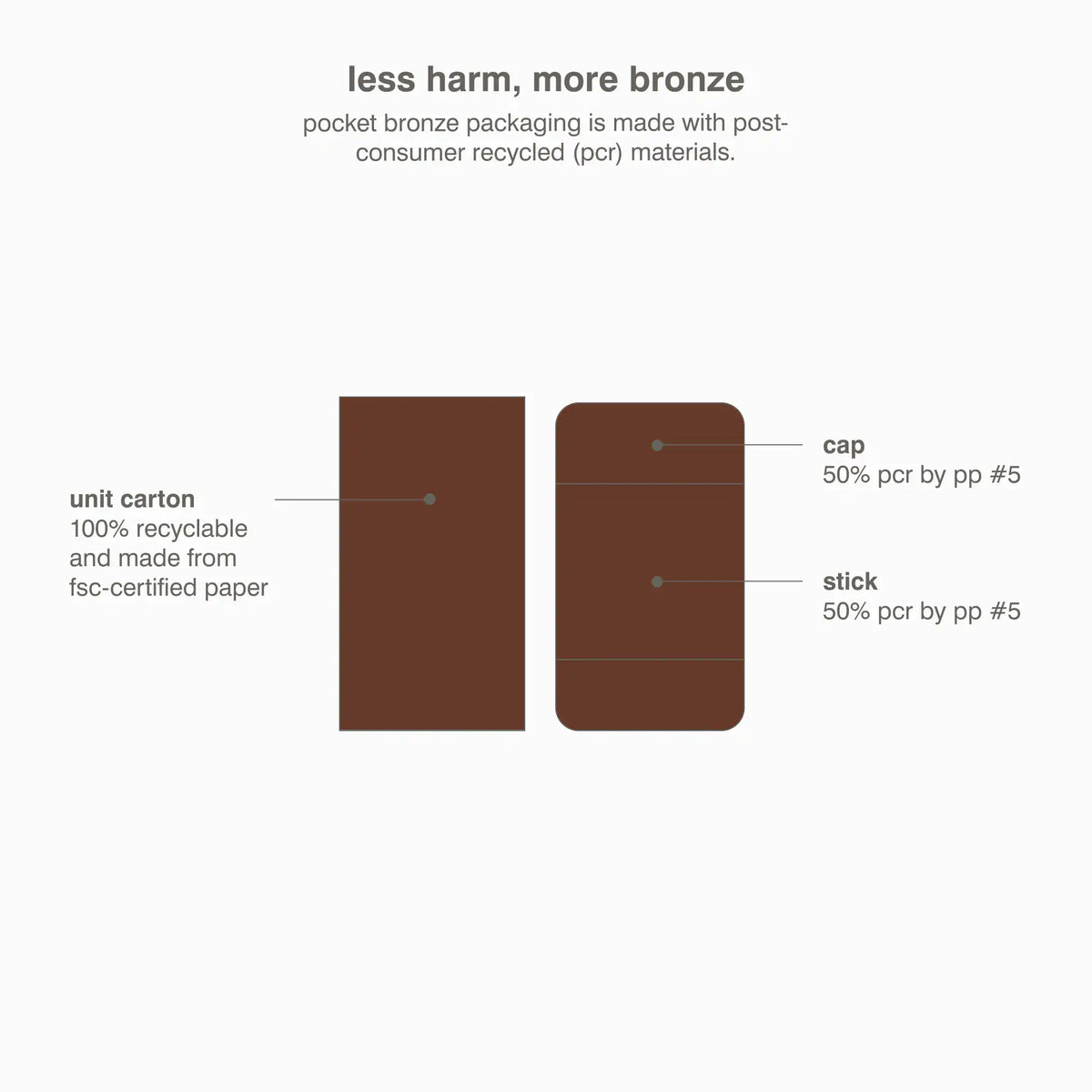 rhode - Pocket Bronze Long-Wearing Cream Bronzer