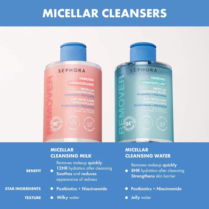 Sephora - Mini Micellar Cleansing Water with Postbiotics + Niacinamide | Pink Musee Egypt