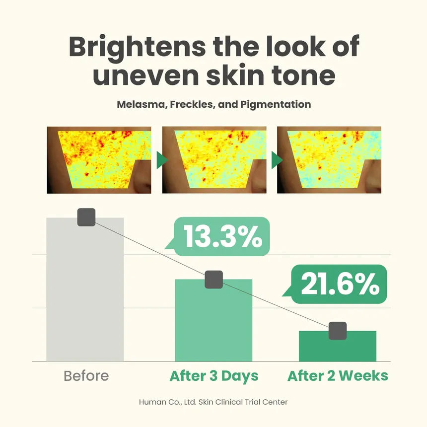 AXIS - Y - Dark Spot Correcting Glow Serum