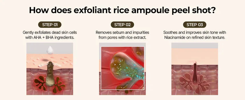 Dr. Melaxin Peel Shot Exfoliant White Rice Ampoule | Brightening & Hydrating Rice-Based Exfoliator (80ml)