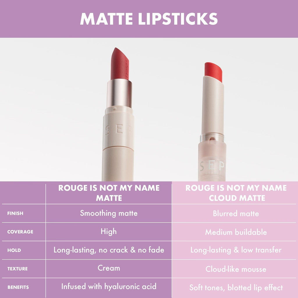 Sephora Rouge Is Not My Name Cloud Matte Lipstick