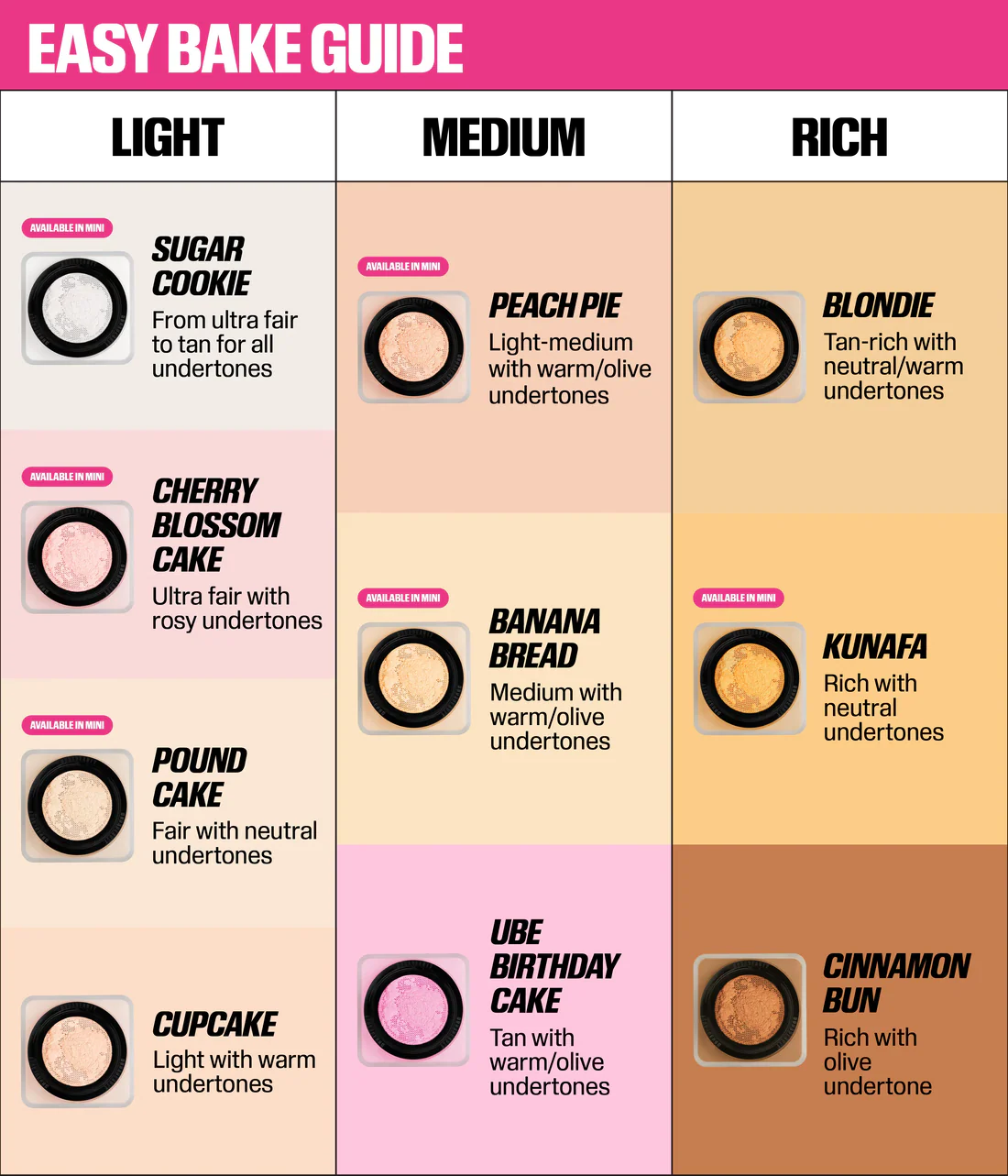 Huda Beauty - Mini Easy Bake Loose Baking & Setting Powder