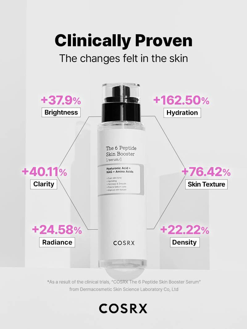 COSRX - The 6 Peptide Skin Booster 150ml