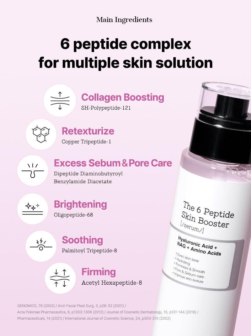 COSRX - The 6 Peptide Skin Booster 150ml