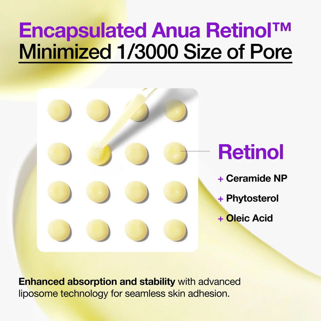 Anua - Nano Retinol 0.3% + Niacin Renewing Serum