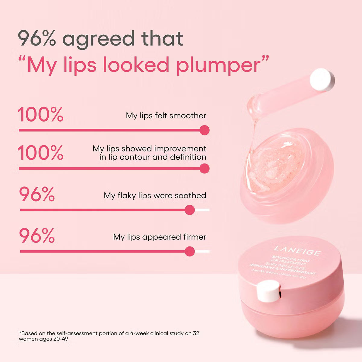 LANEIGE Bouncy & Firm Lip Treatment 2g | Pink Musee Egypt