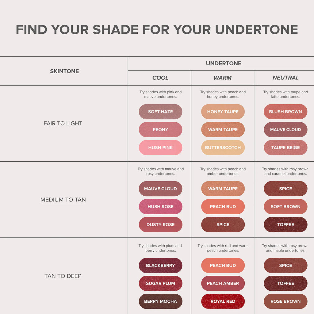 Anastasia Beverly Hills Matte Lipstick