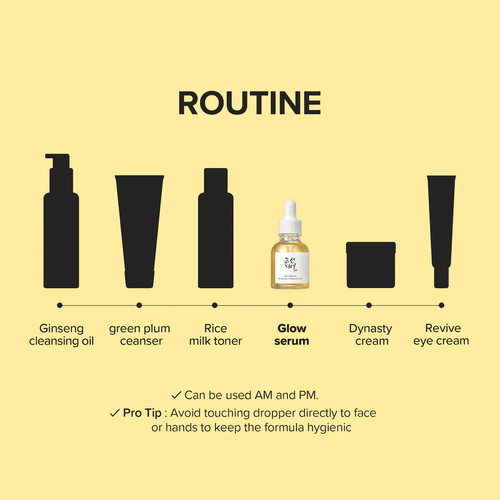 Beauty of Joseon - Glow Serum : Propolis + Niacinamide 30ml
